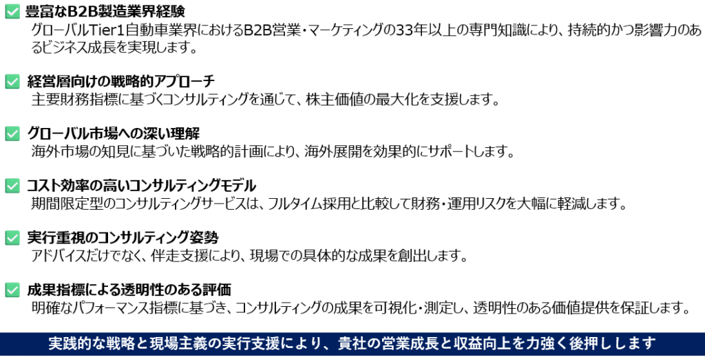 ✅ 豊富なB2B製造業界経験
グローバルTier1自動車業界におけるB2B営業・マーケティングの33年以上の専門知識により、持続的かつ影響力のあるビジネス成長を実現します。

✅ 経営層向けの戦略的アプローチ
主要財務指標に基づくコンサルティングを通じて、株主価値の最大化を支援します。

✅ グローバル市場への深い理解
海外市場の知見に基づいた戦略的計画により、海外展開を効果的にサポートします。

✅ コスト効率の高いコンサルティングモデル
期間限定型のコンサルティングサービスは、フルタイム採用と比較して財務・運用リスクを大幅に軽減します。

✅ 実行重視のコンサルティング姿勢
アドバイスだけでなく、伴走支援により、現場での具体的な成果を創出します。

✅ 成果指標による透明性のある評価
明確なパフォーマンス指標に基づき、コンサルティングの成果を可視化・測定し、透明性のある価値提供を保証します